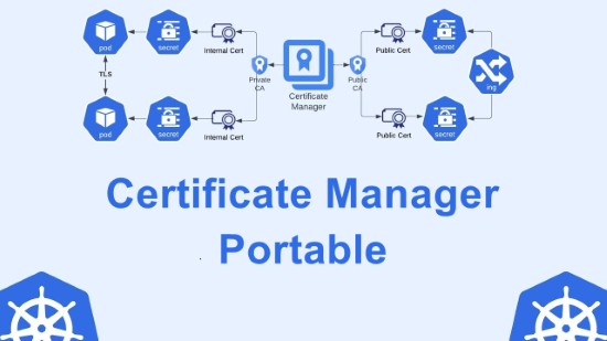 certificate-manager-portable certificate-manager-portable