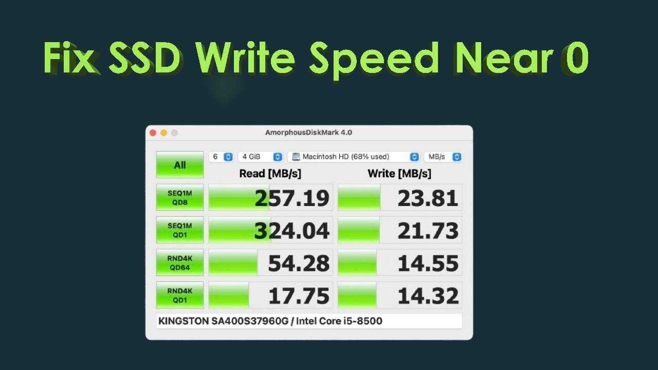 fix ssd write speed near 0