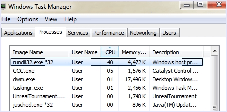 virus high cpu usage