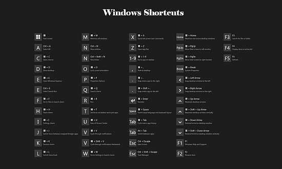 windows-shortcuts-collection